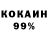 Кодеиновый сироп Lean Purple Drank Ivantsov Taras